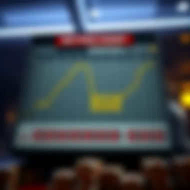 Strategic Betting Chart Strategic betting chart for online slots