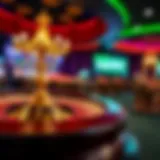 Overview of bet365 Casino features