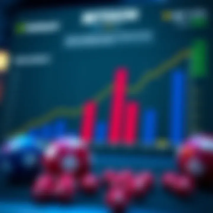 User Satisfaction Insights on Betsson Graph depicting user satisfaction with Betsson