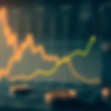 Graph showing capital growth using the Kelly Criterion
