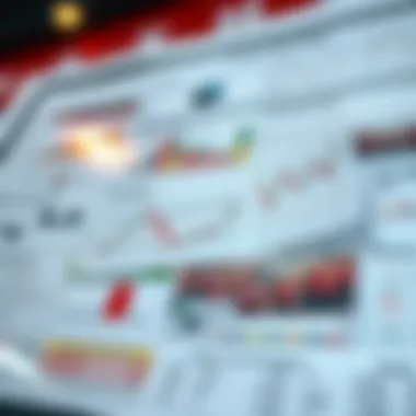 An intricate chart displaying various betting strategies