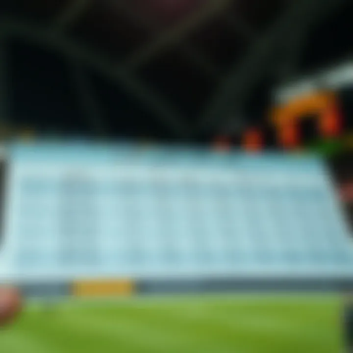 Chart depicting the calculation of betting odds for CS:GO