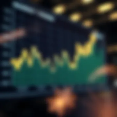Market Trends Analysis Graph depicting current trends in betting markets