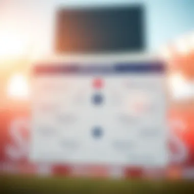 An analysis diagram of game mechanics and strategies in Division Mobile.