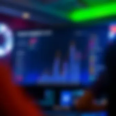 Strategic Insights into Esports Betting Trends A strategic analysis chart focusing on betting trends in esports