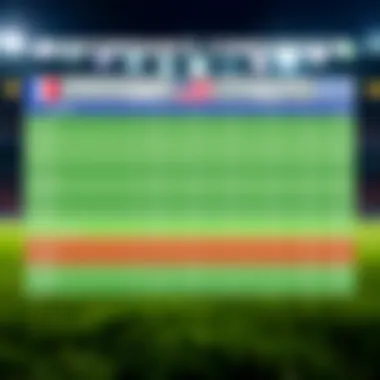 Performance comparison chart for France and Greece national teams