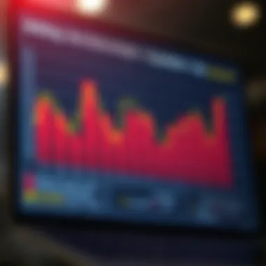 Statistical Insights into Betting Outcomes Statistical analysis chart depicting betting trends and outcomes