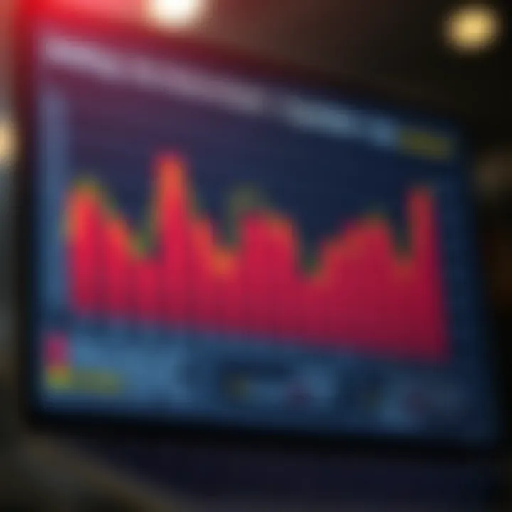 Statistical Insights into Betting Outcomes Statistical analysis chart depicting betting trends and outcomes