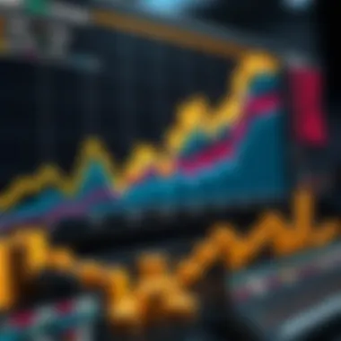 Statistical data visualizing trends in online gambling