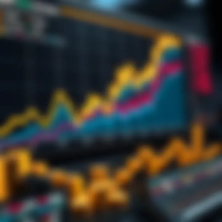 Statistical data visualizing trends in online gambling