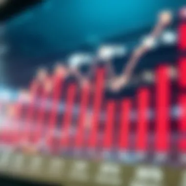 Graph showing betting trends