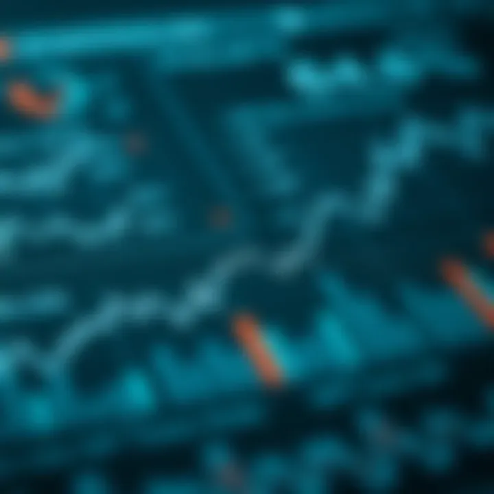 Detailed statistical analysis and graphs