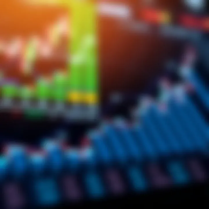 Trends in online betting illustrated through graphs