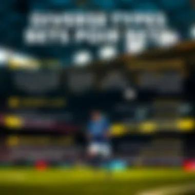 Diverse Types of Bets Explained An infographic detailing different types of bets