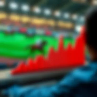 Market Trends in Virtual Sports Graph illustrating market trends in virtual sports